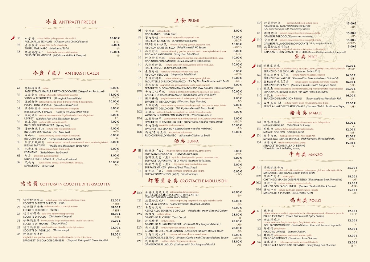 OASI Photo Menu 2