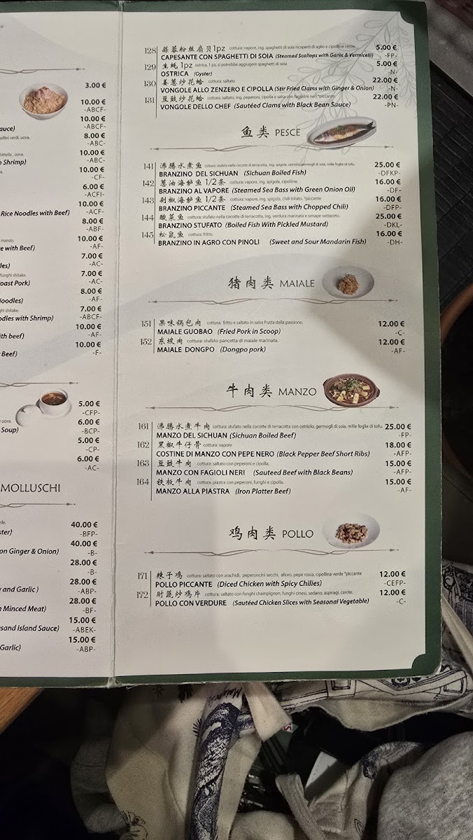 OASI Photo Menu 7