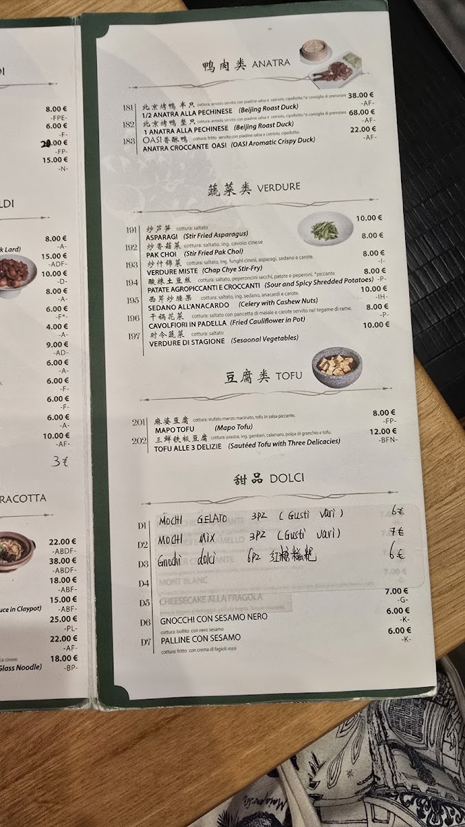 OASI Photo Menu 8