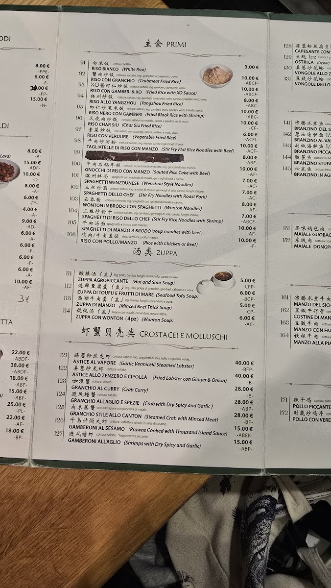 OASI Photo Menu 9