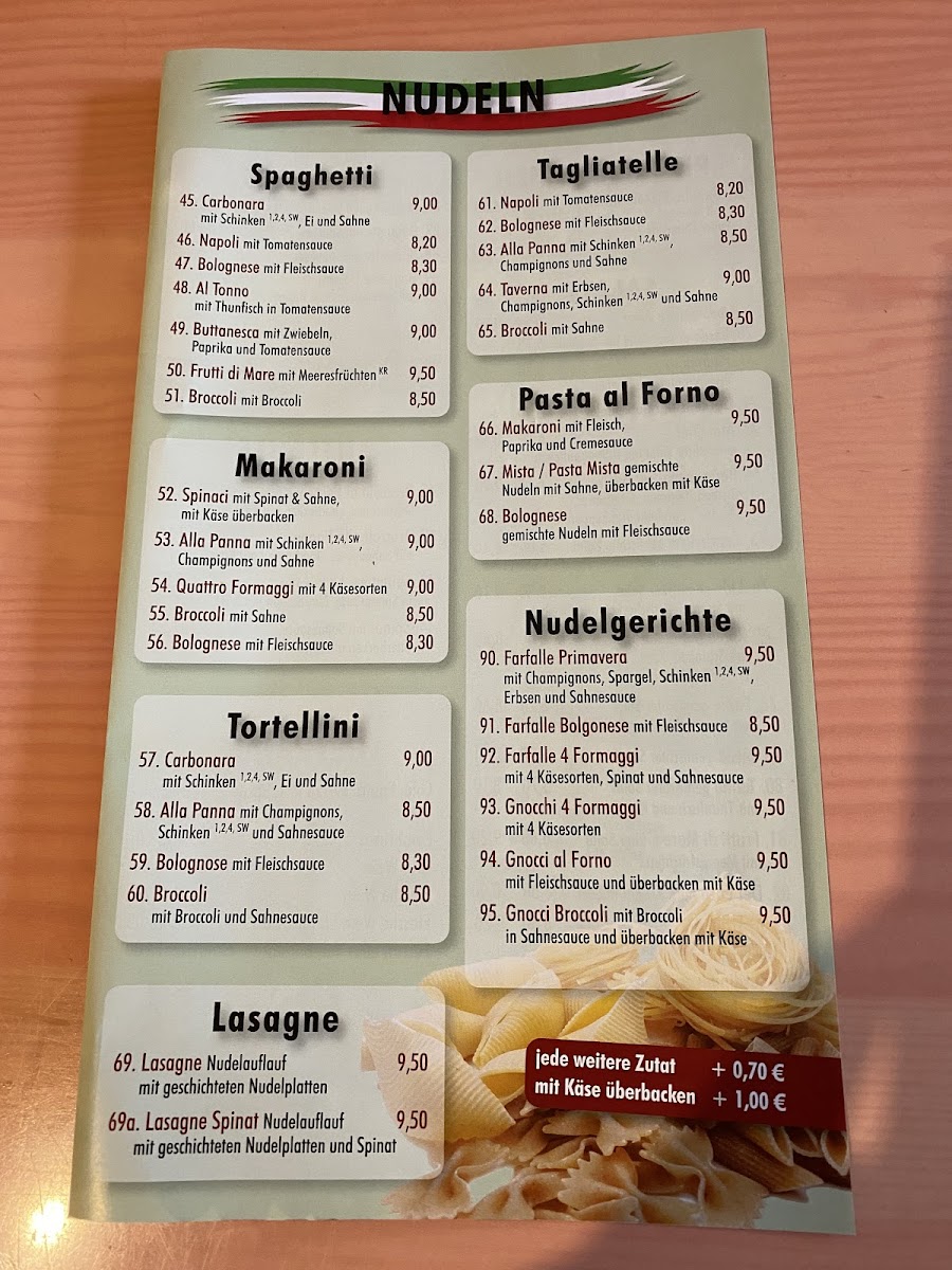 Pizzeria La Fontana Photo 3