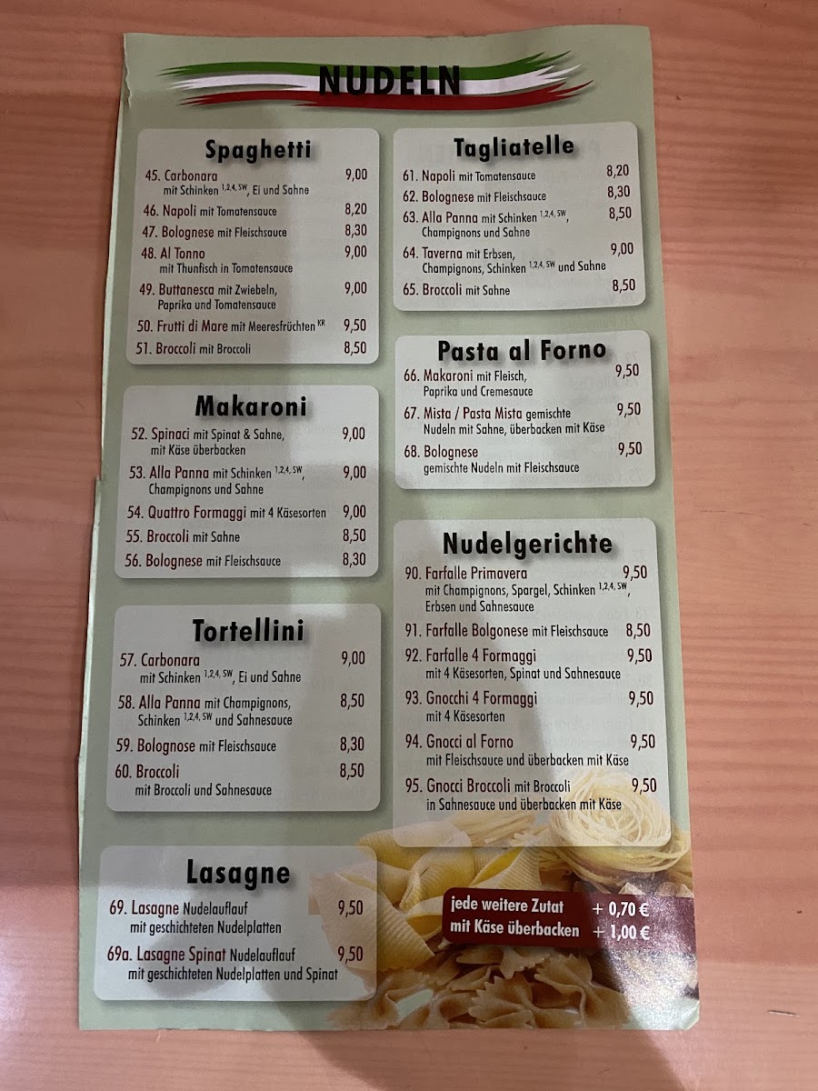 Pizzeria La Fontana Photo Menu 2