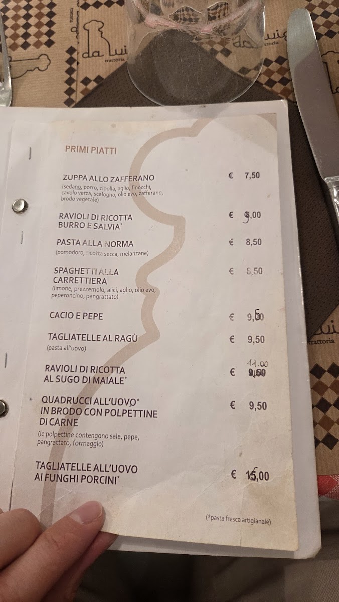 Trattoria da Luigi Photo Menu 1