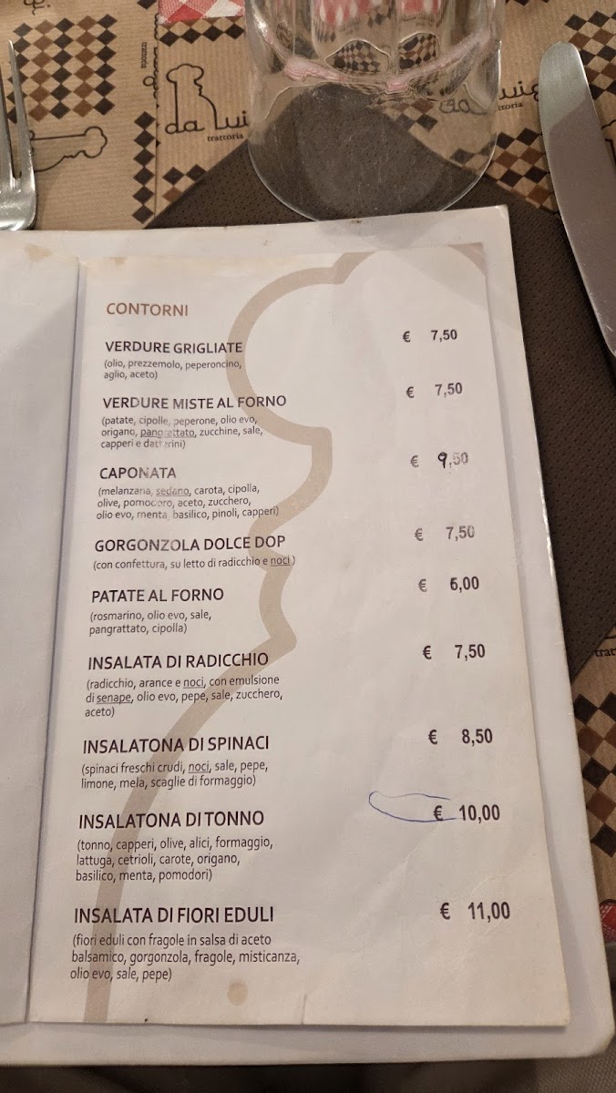 Trattoria da Luigi Photo Menu 2