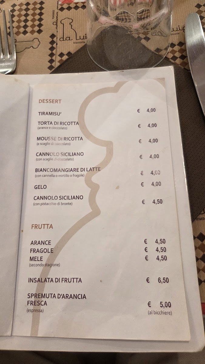 Trattoria da Luigi Photo Menu 4