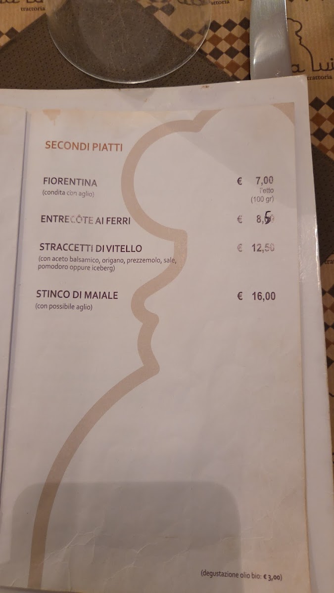 Trattoria da Luigi Photo Menu 7