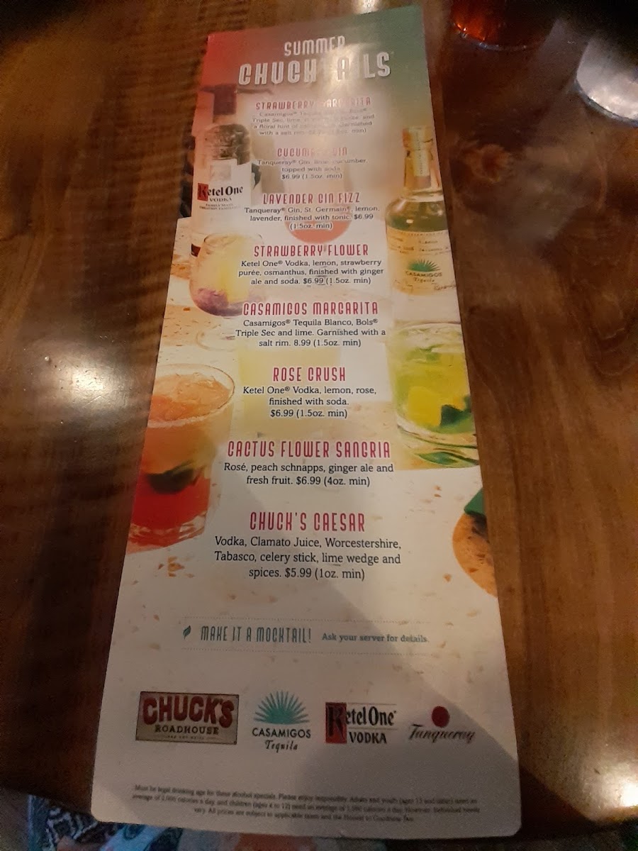 Chuck's Roadhouse Bar & Grill Photo Menu 5