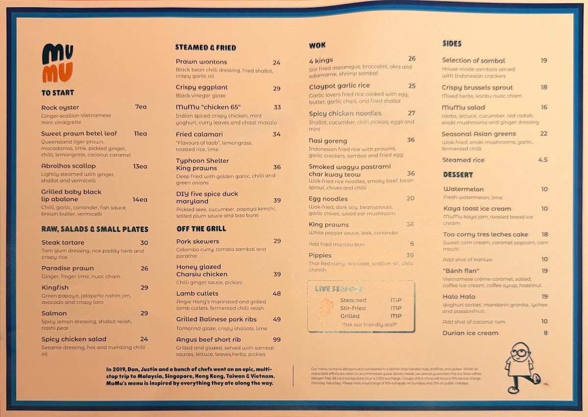 MuMu Photo Menu 1
