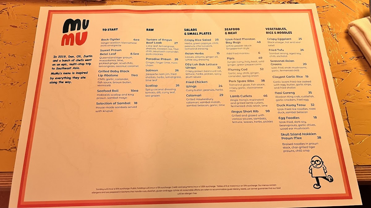 MuMu Photo Menu 7