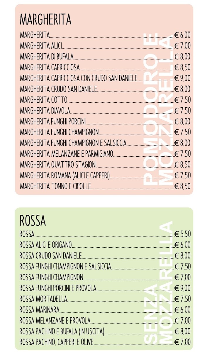 Buona Pizza Photo Menu 1