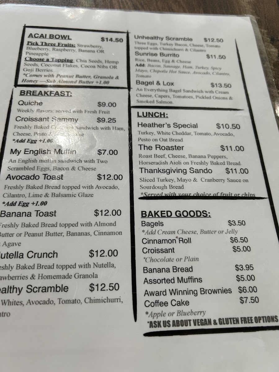 Sips Photo Menu 4