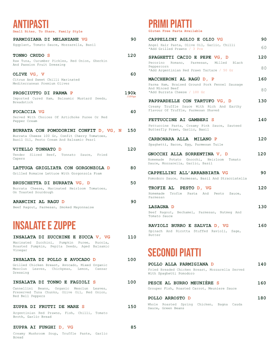 Milano Photo Menu 1