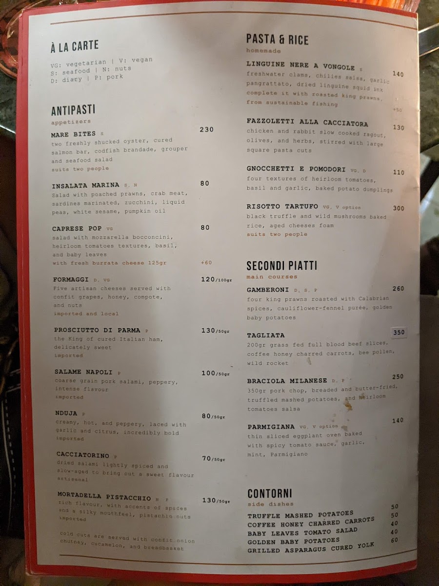 Milano Photo Menu 7