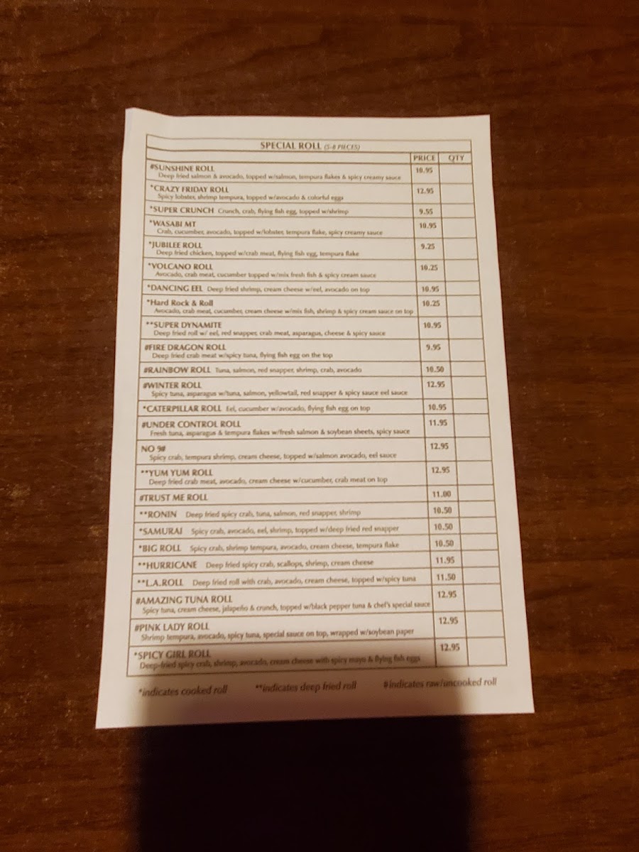 Ninja Sushi Photo Menu 6