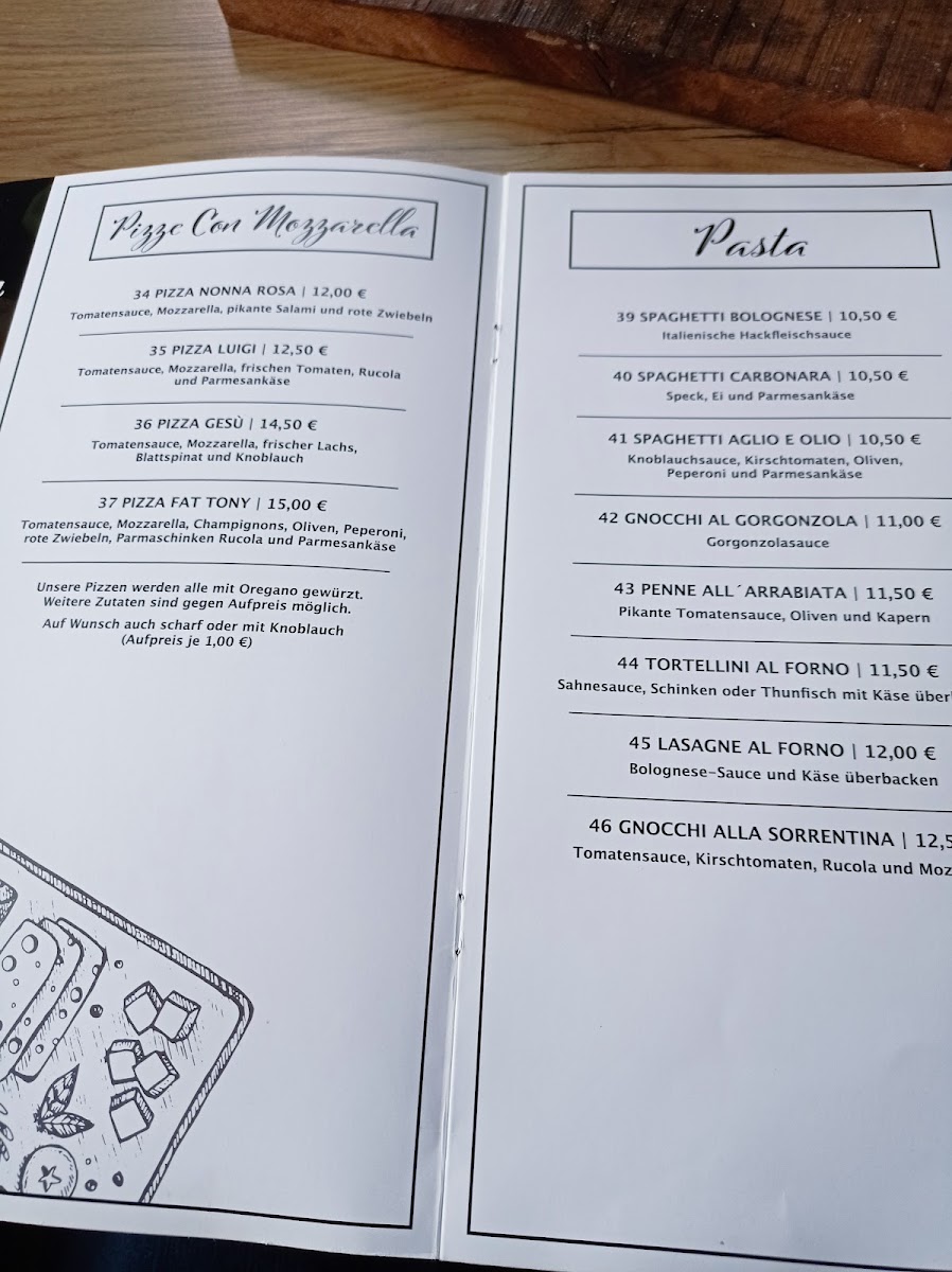 Pizzeria Italia Photo Menu 1
