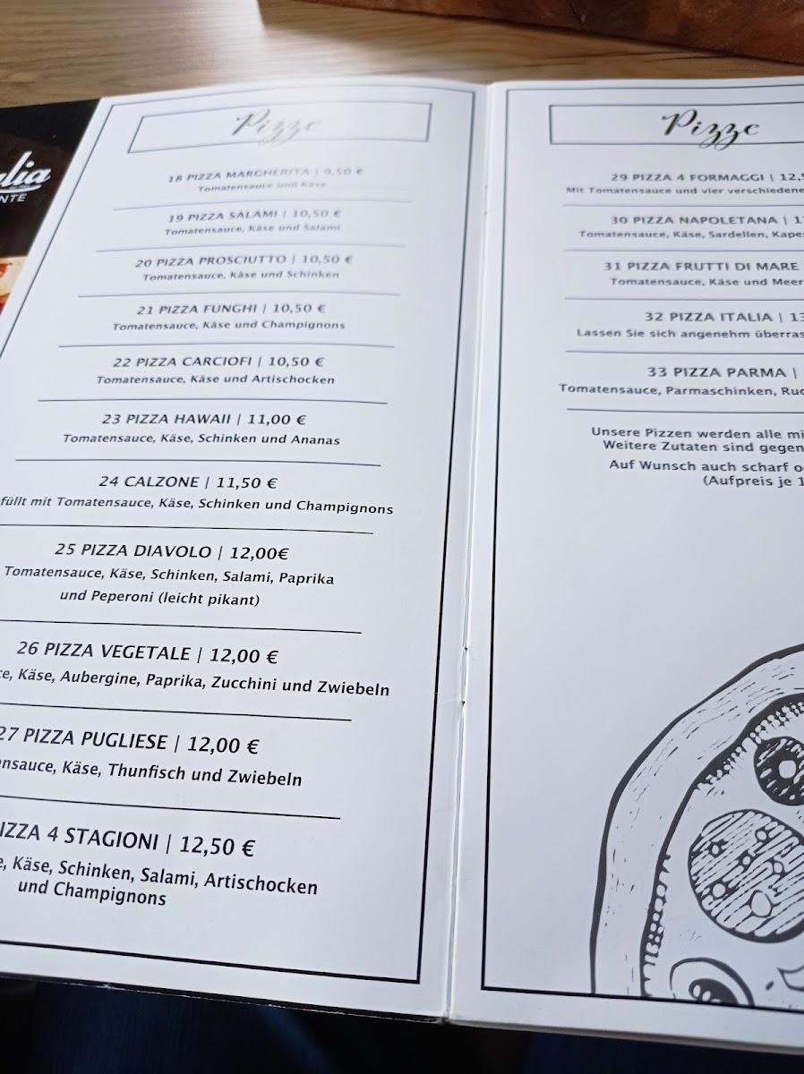 Pizzeria Italia Photo Menu 2