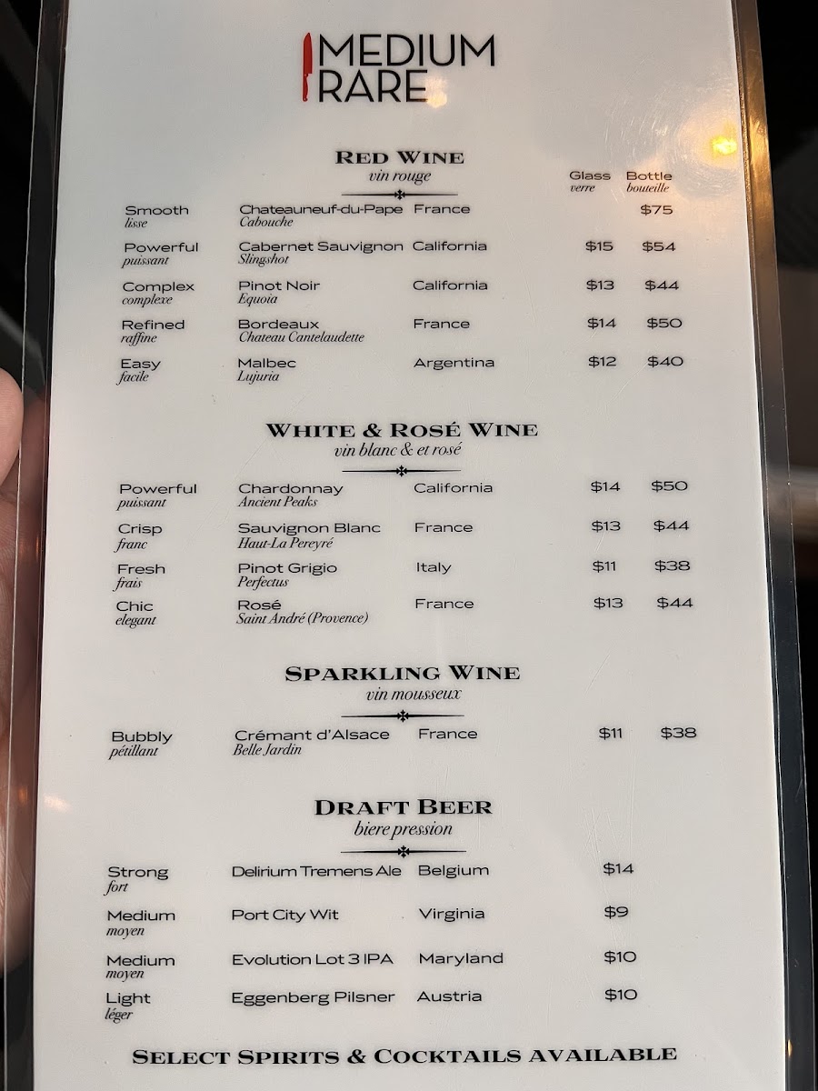 Medium Rare Photo Menu 4