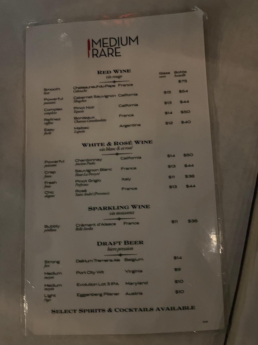 Medium Rare Photo Menu 7
