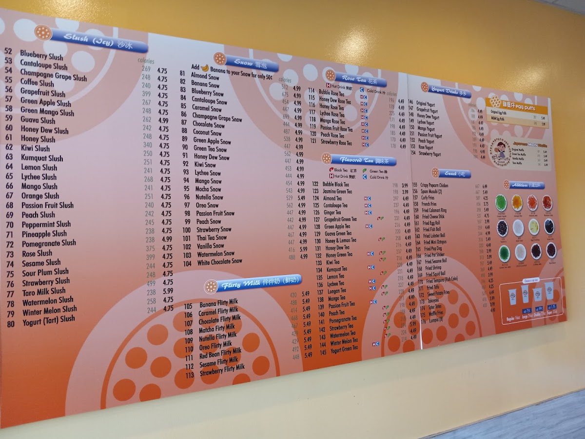Quickly Photo Menu 3