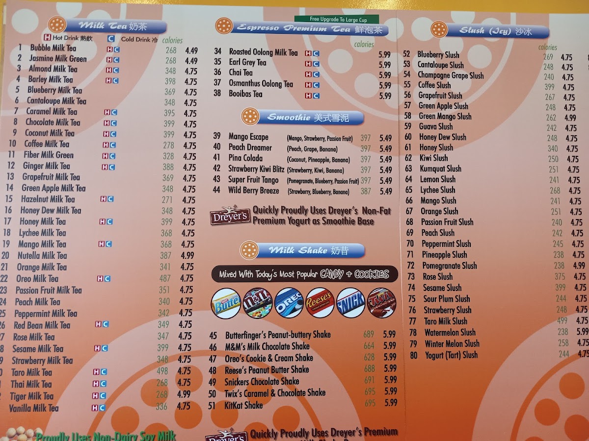 Quickly Photo Menu 4