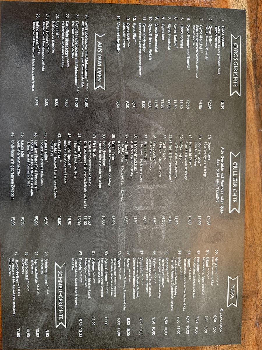 Athen Photo Menu 2