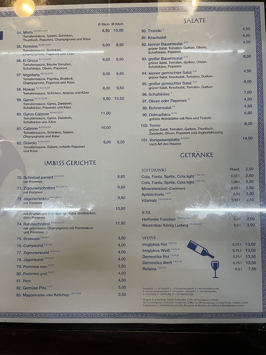 Athen Photo Menu 6