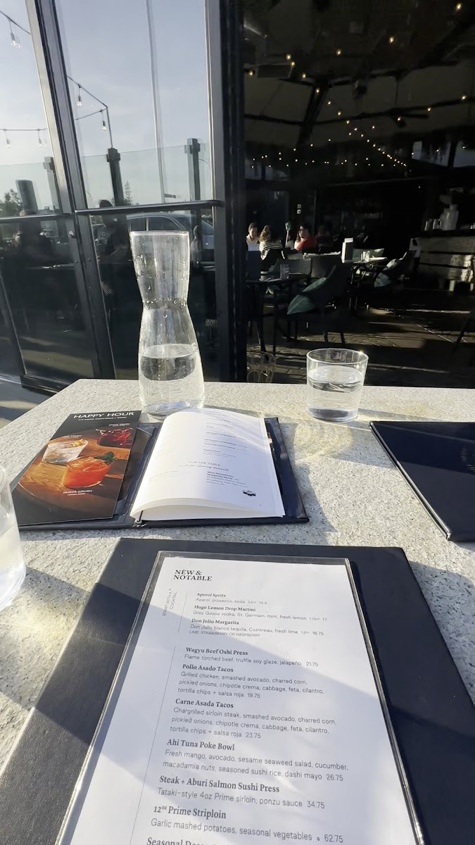 Earls Kitchen + Bar Photo Menu 6
