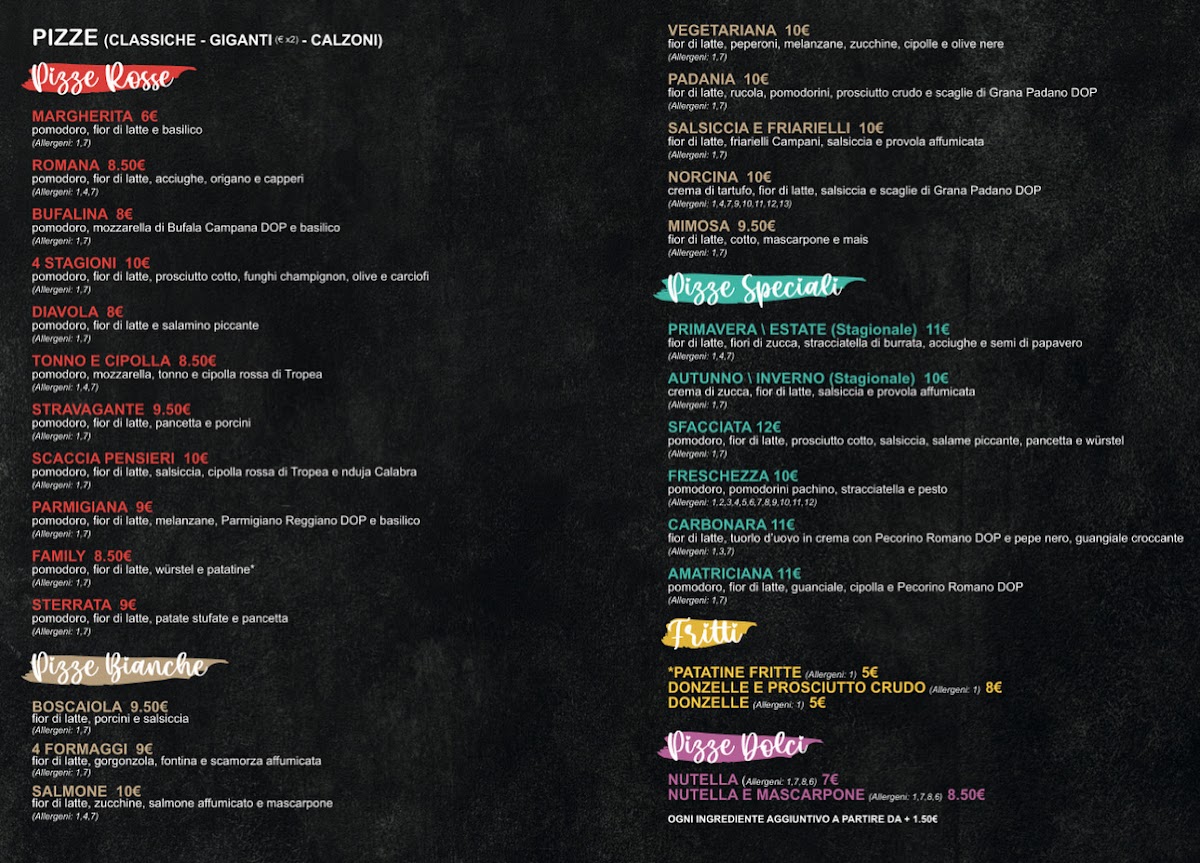 Pizza Family Photo Menu 1