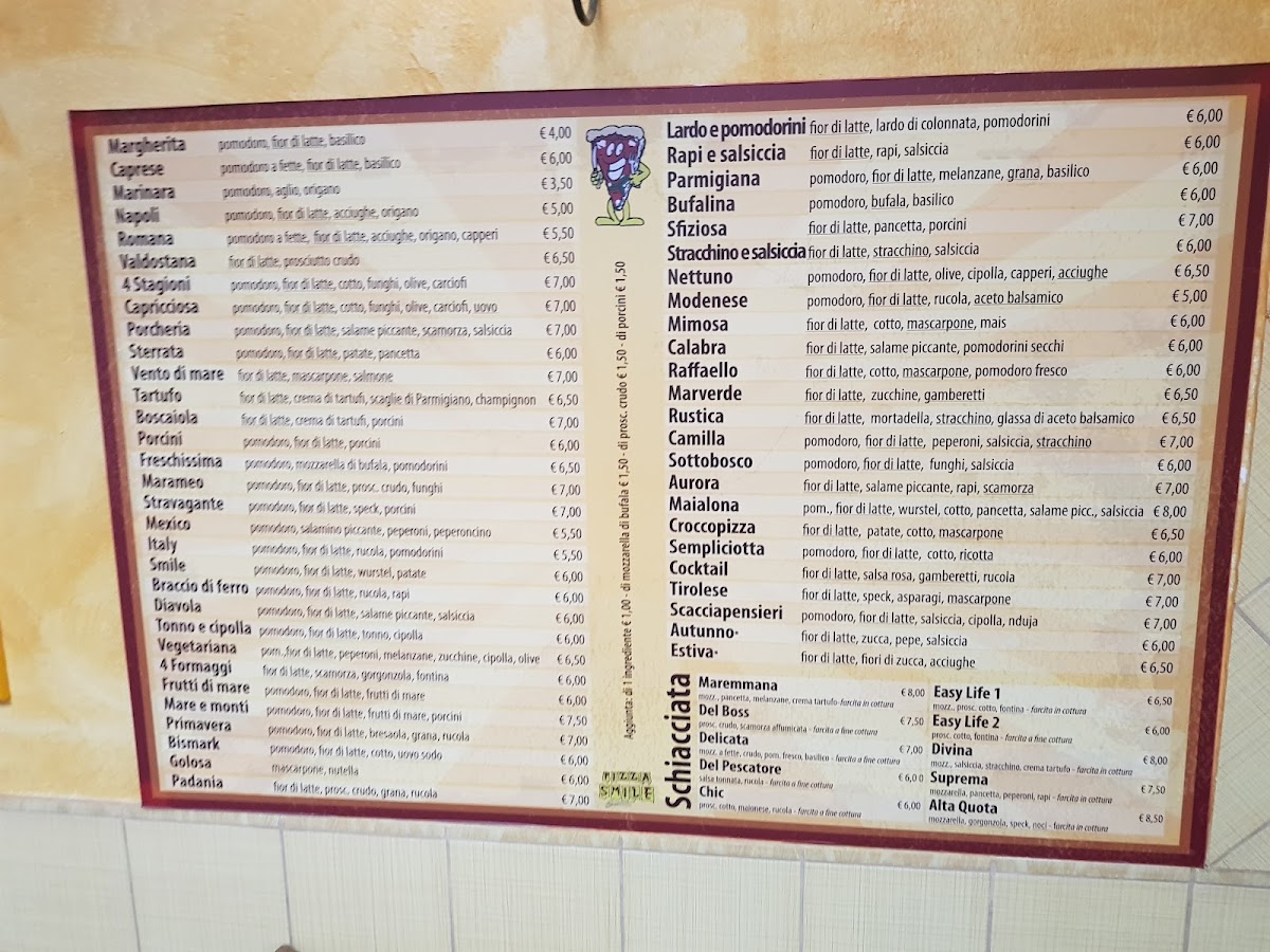Pizza Family Photo Menu 2