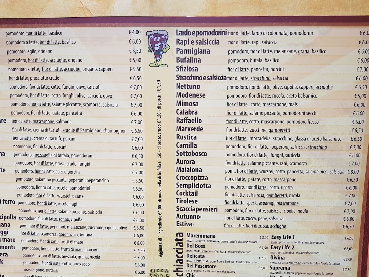 Pizza Family Photo Menu 3