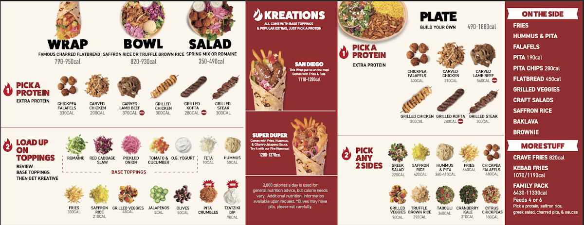 The Kebab Shop Photo Menu 1