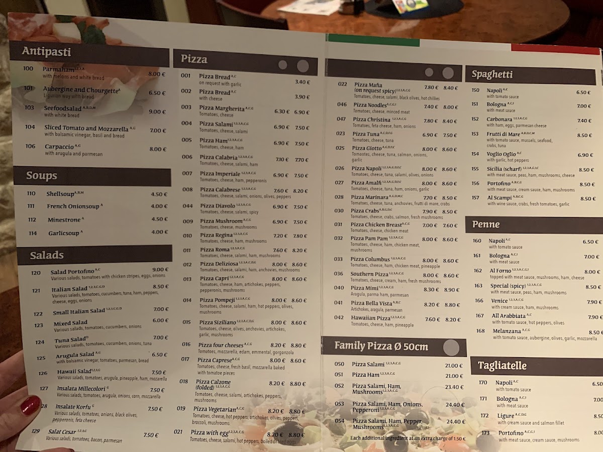 Pizzeria Roma Photo Menu 1