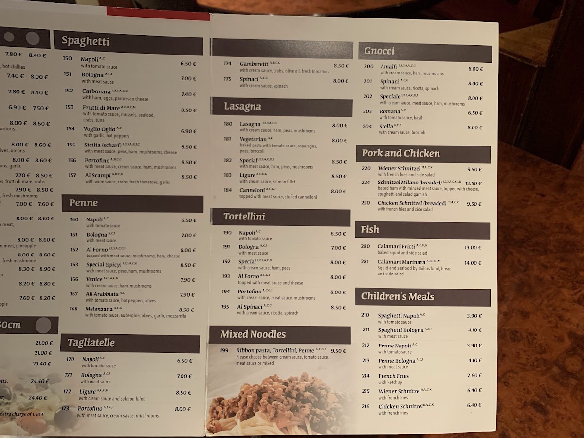 Pizzeria Roma Photo Menu 2