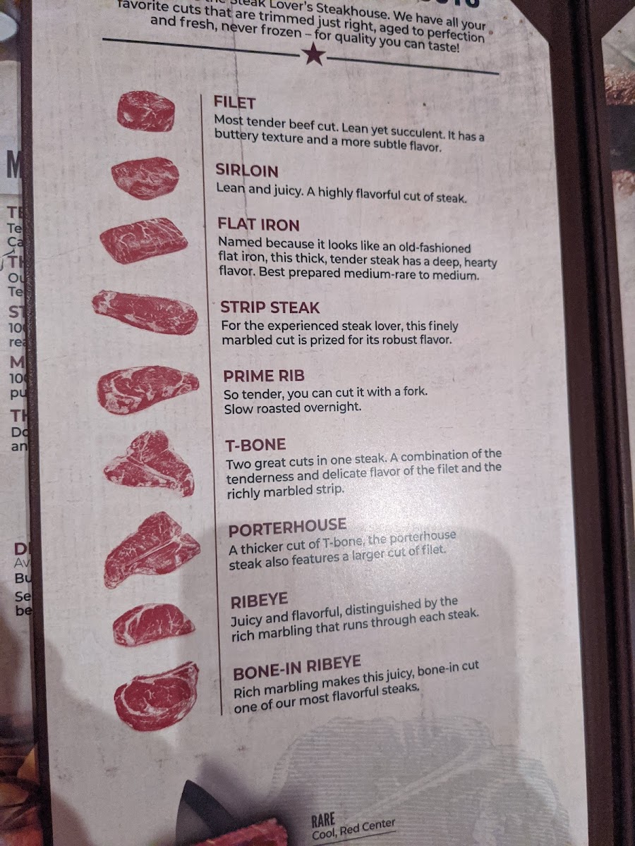 LongHorn Steakhouse Photo Menu 6