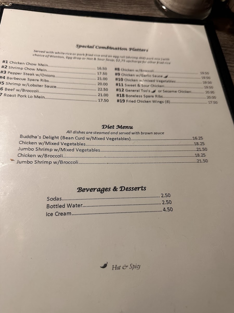 Dragon House Photo Menu 1
