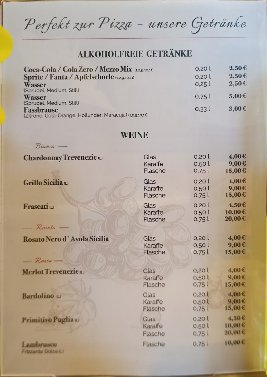 Pizzeria Sicilia Photo Menu 1