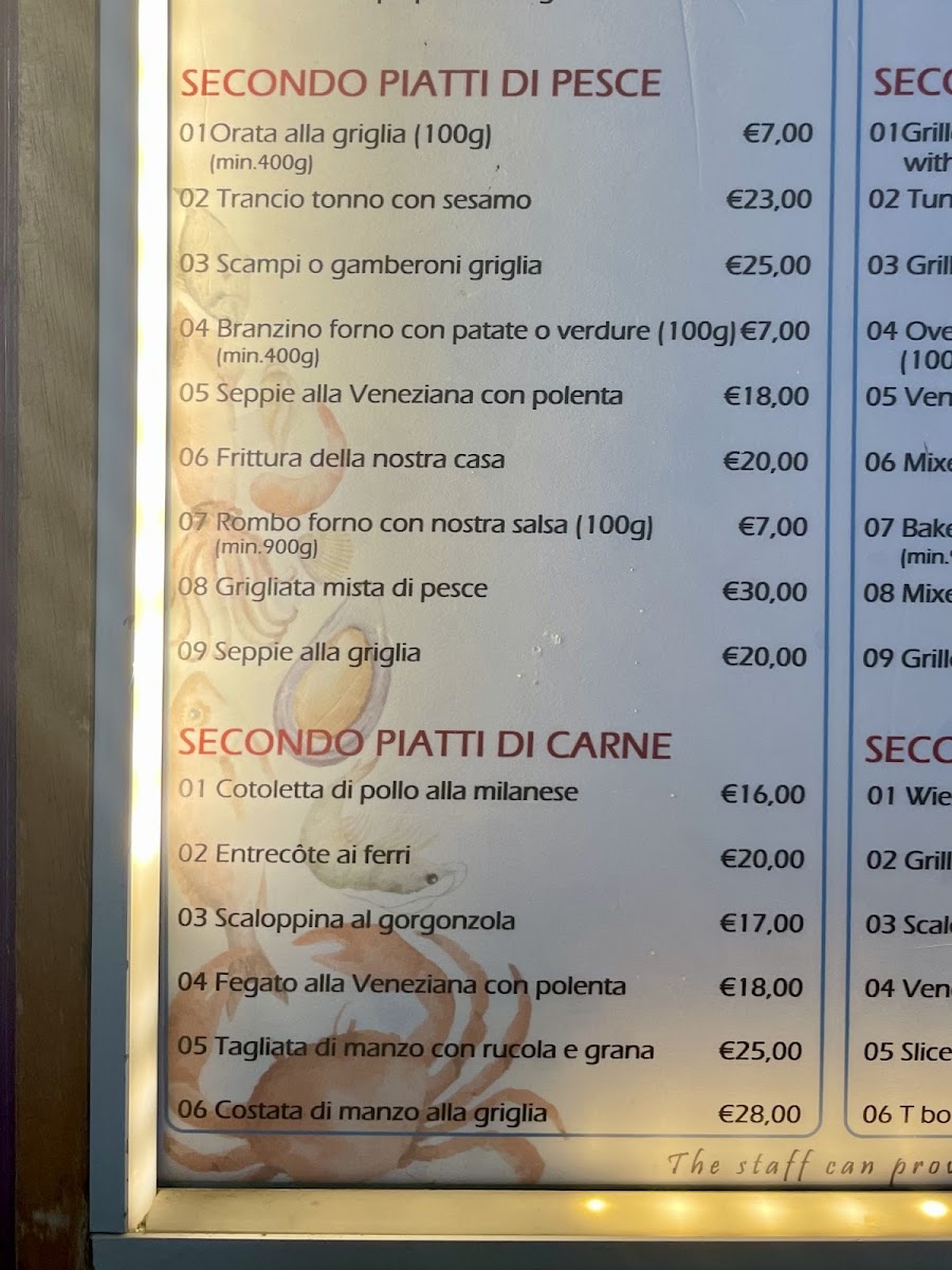Trattoria Da Giorgio Photo Menu 1
