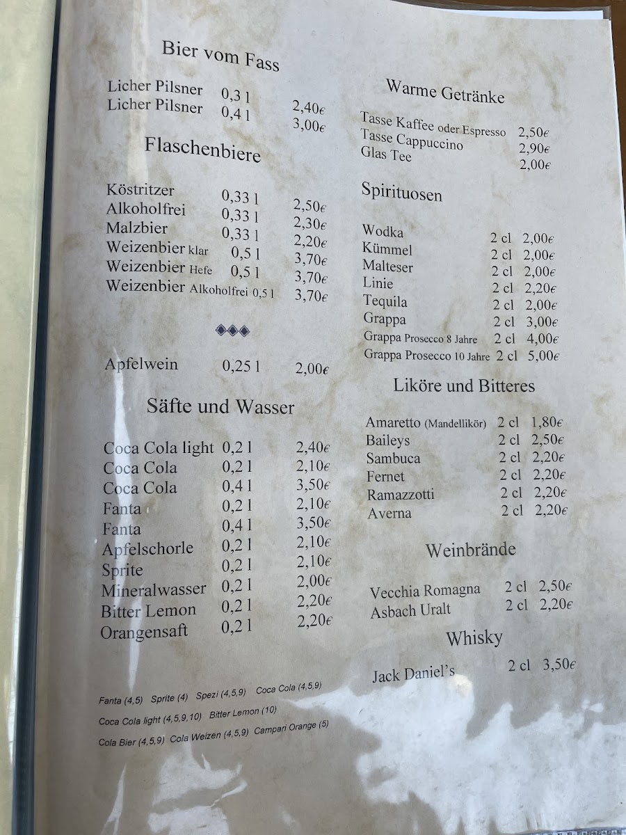 Pizzeria Roma Photo Menu 1