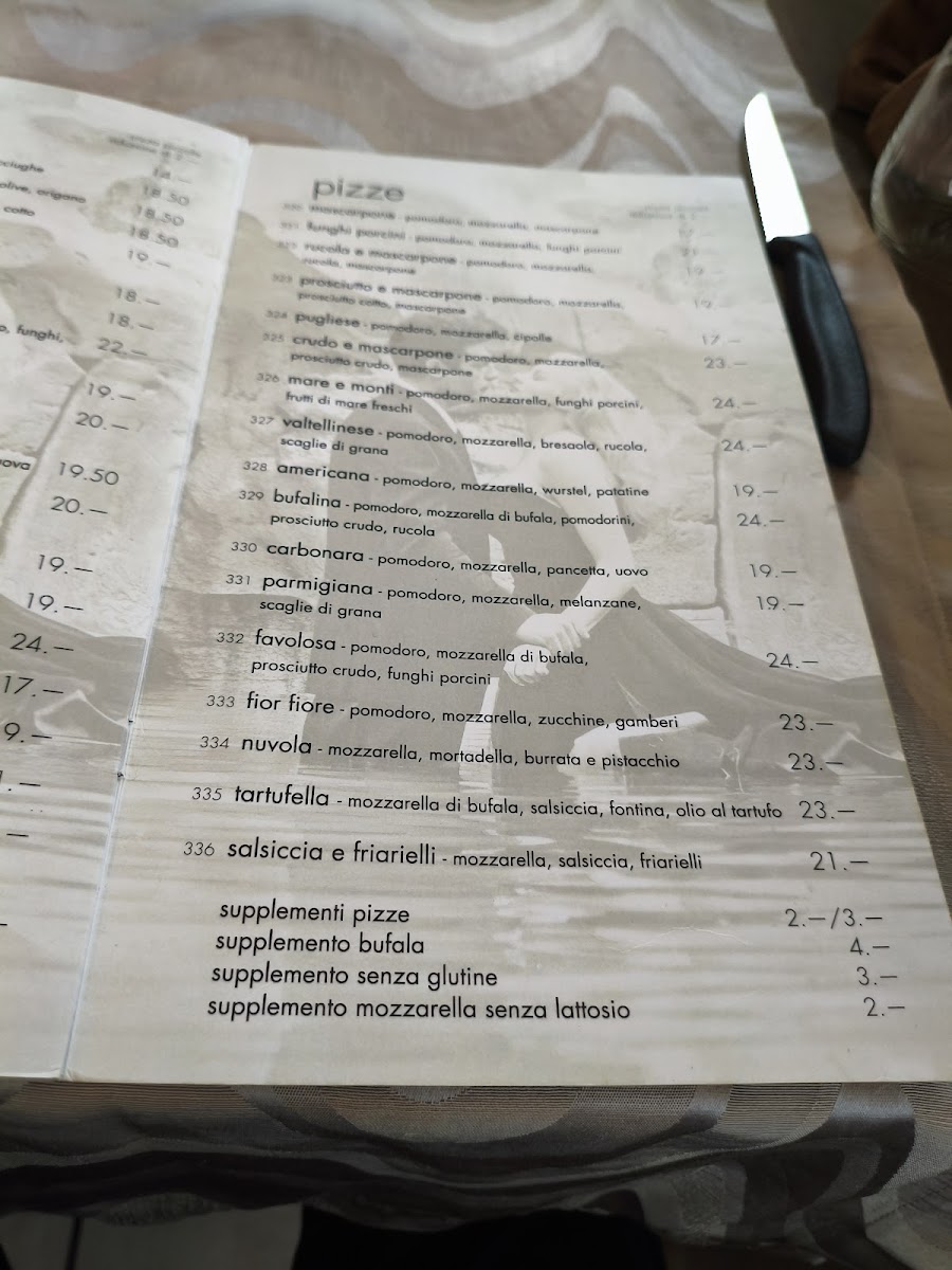 Ristorante la Dolce Vita Photo Menu 5