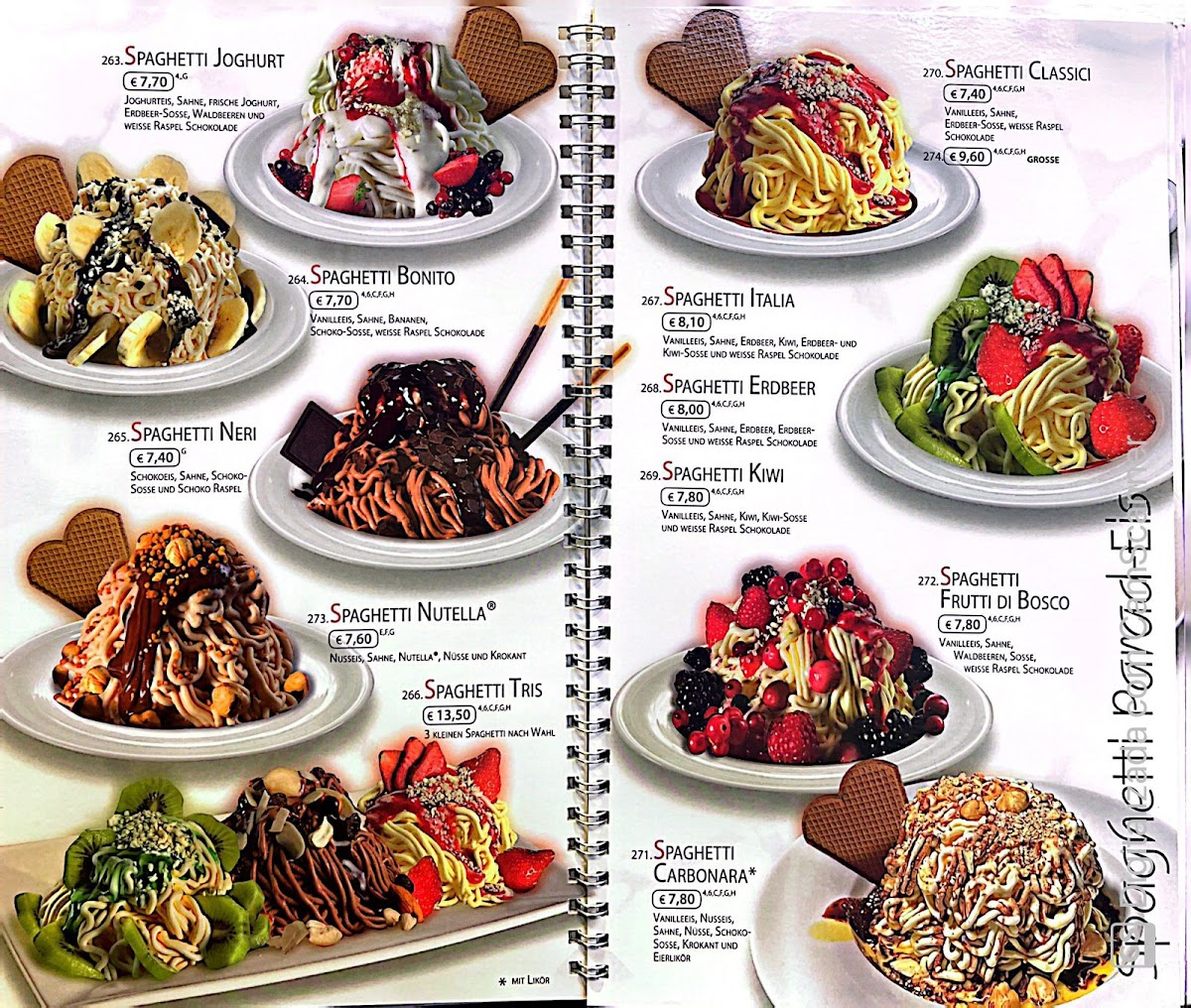 Gelato Mio Photo Menu 3