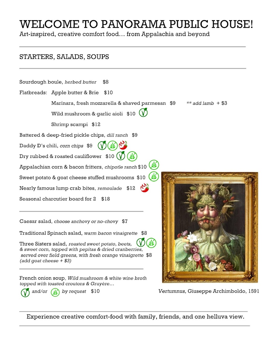 Panorama Public House Photo Menu 1