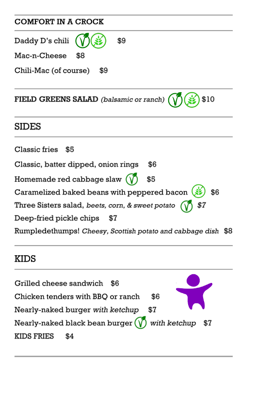 Panorama Public House Photo Menu 6