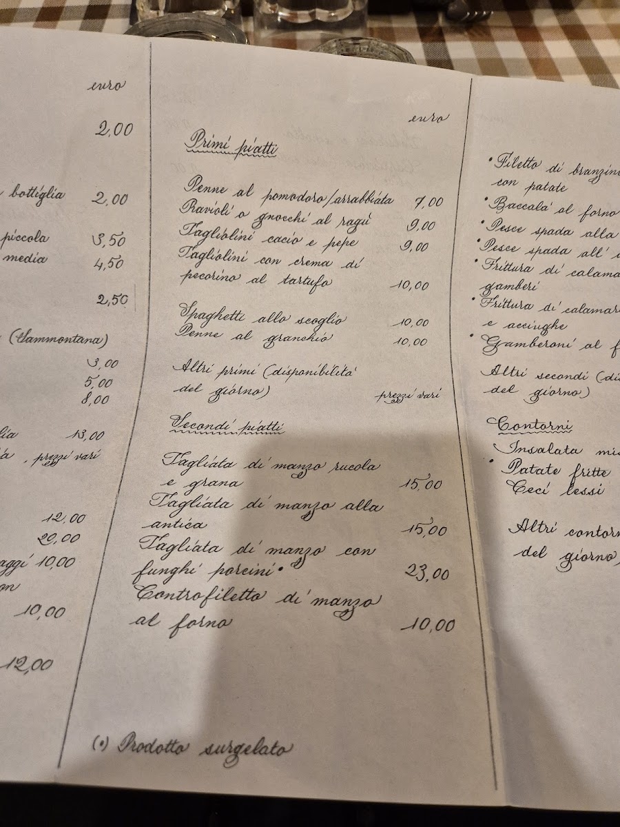 La Pina D'Oro Photo Menu 3