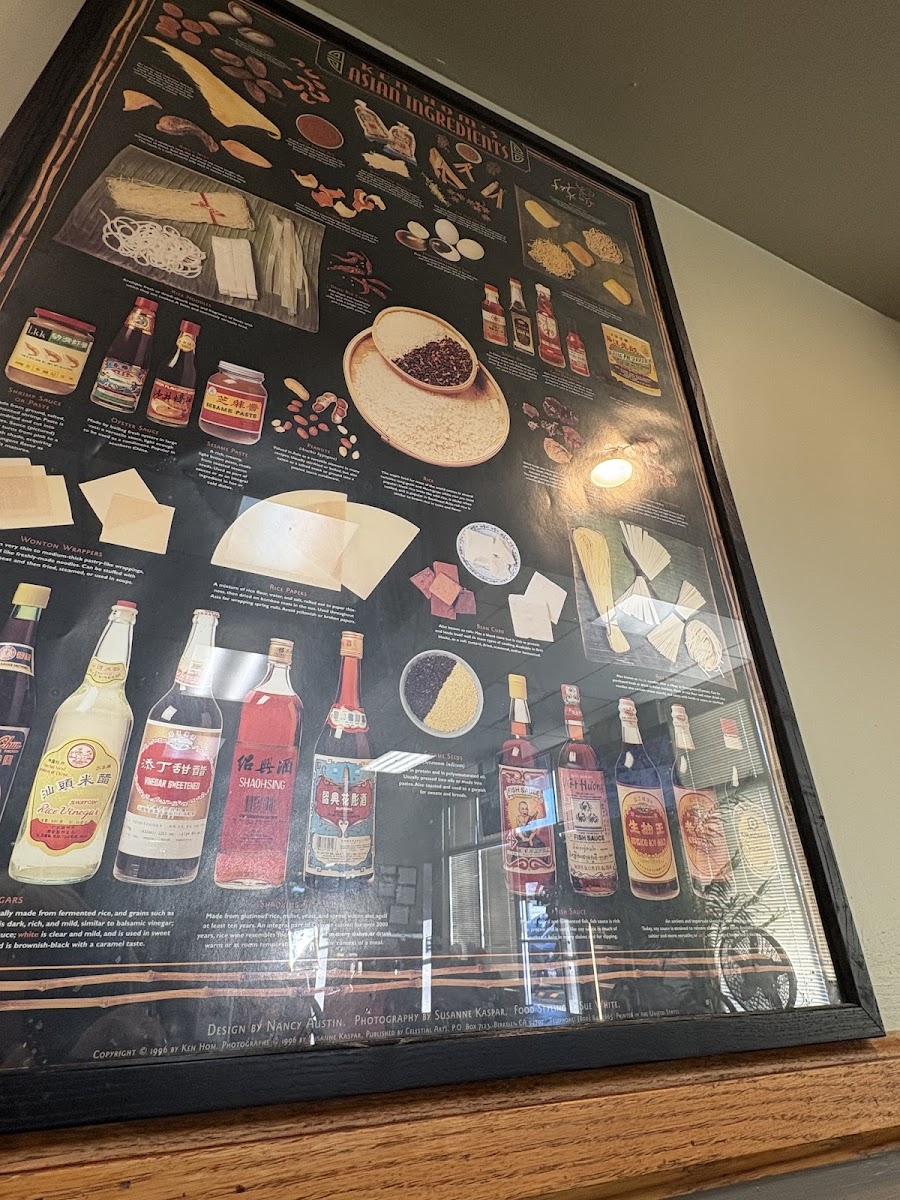 Mongolian BBQ Photo Menu 6