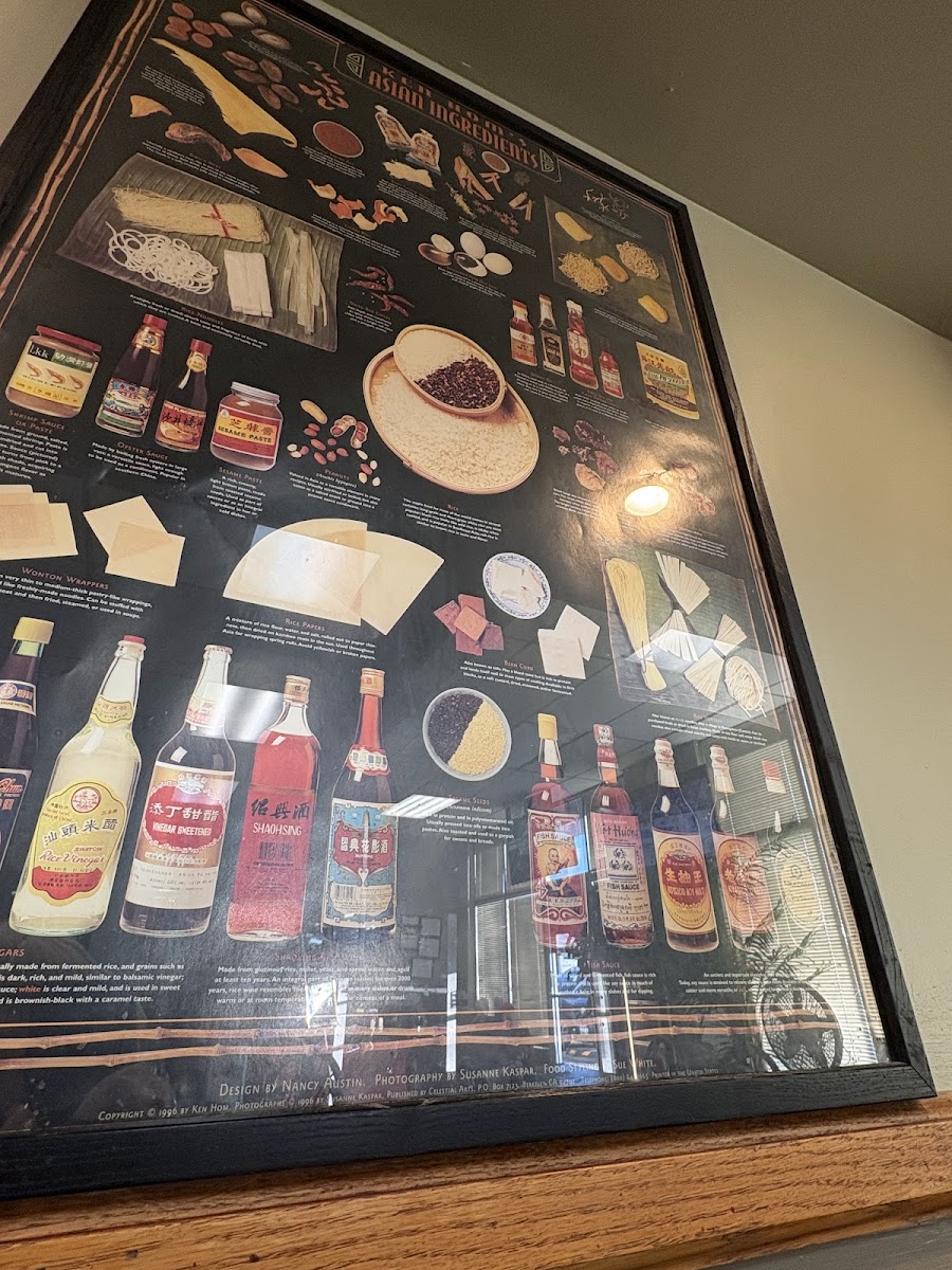 Mongolian BBQ Photo Menu 7