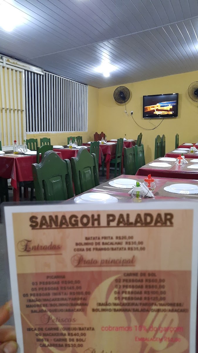 Sanagoh Paladar