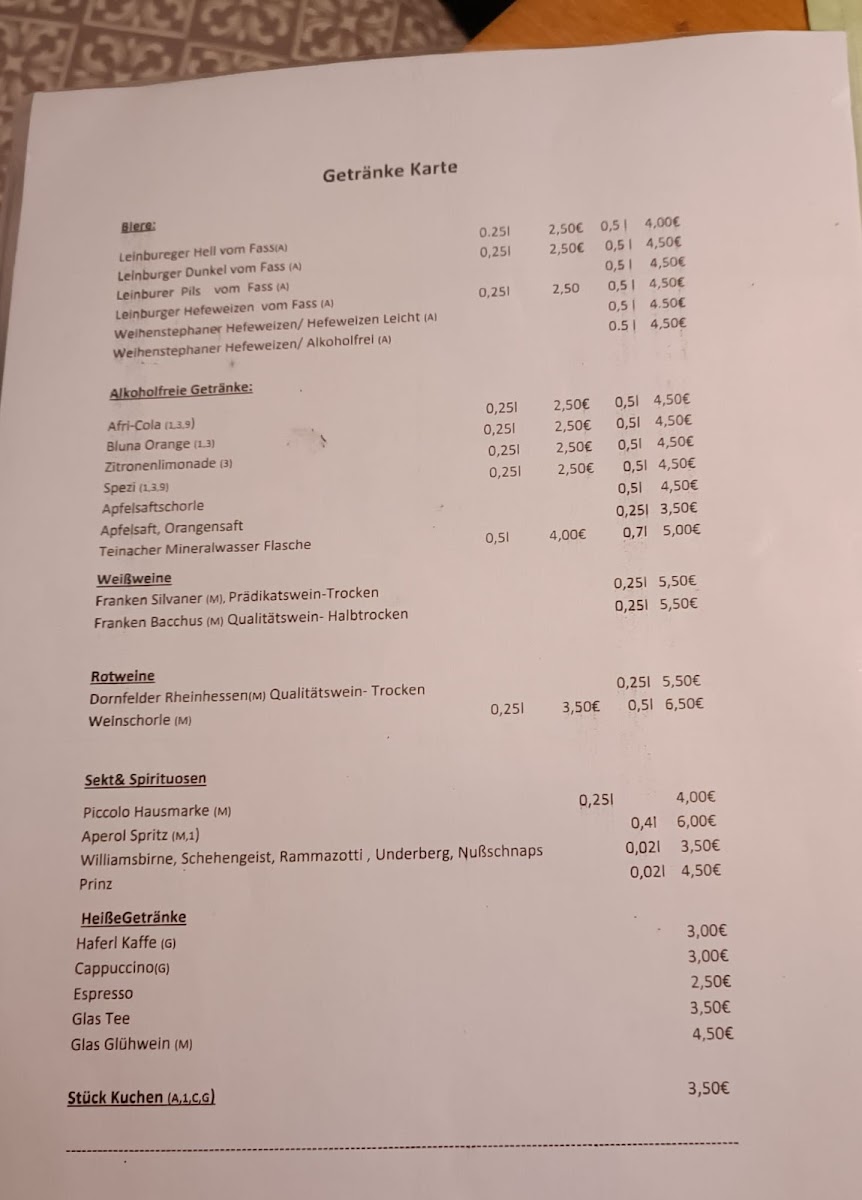 Gaststätte Am Wiesengrund Photo Menu 1