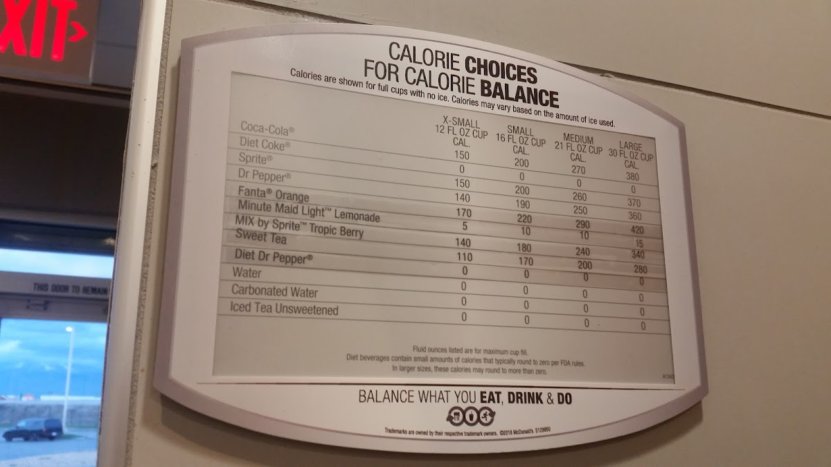 McDonald's Photo Menu 2